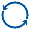 Renewi